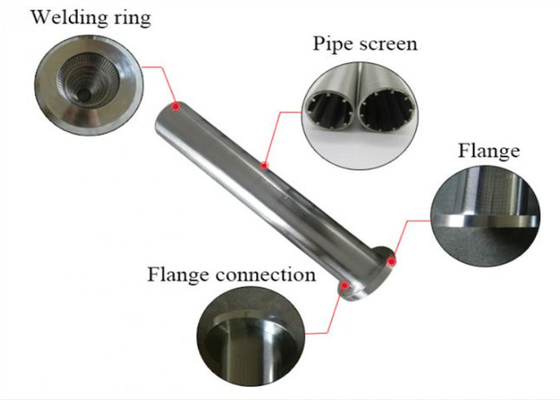 China Johnson Screen Resin Trap Filter Supplier